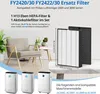 FY2420/30 FY2422/30 Ersatzfilter kompatibel mit Philips Produktbild-Vorschau 2