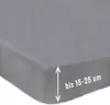 A close-up view of a gray fitted sheet, showing its texture and a measurement indicator. Produktbild-Vorschau