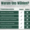 LP Projekt 10-teiliges wellplatten  90 x 117 cm - leicht Produktbild-Vorschau 7