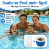 10er Set Schwimmbecken Skimmer Filterbeutel – Universal, Produktbild-Vorschau 5