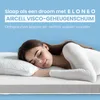 ELONEO Viscoelastischer Matratzen Topper 90x200cm, Produktbild-Vorschau 23