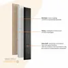 A diagram showing the layered construction of a wall panel, with labels indicating the materials used. Anteprima dell’immagine prodotto