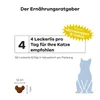 Treatsy Probiotika für Katzen – 120 Kau-Snacks mit Produktbild-Vorschau 9