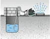 Pompa ogrodowa P 4000 G 4000 l/h 46m 4,6bar 1100W żeliwo Podgląd zdjęcia produktu 2