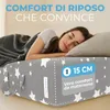 Materasso pieghevole ELONEO, materasso per ospiti, Anteprima dell’immagine prodotto 5