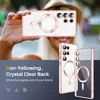 Etui pour Samsung Galaxy S24 Ultra Magnetic Transparent Voir les images du produit 2
