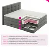 Boxspringbett Best XL mit 2 Bettkästen und Topper, mit Produktbild-Vorschau 5