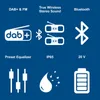 Scheppach Akku Baustellenradio C-DAB30-X - 20V | Produktbild-Vorschau 2