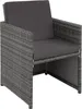 Salon de jardin MANHATTAN 8 places avec 2 sets de housses + Voir les images du produit 8
