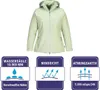 Blue Wave Damen Funktionsjacke Hannah - Outdoor-Jacke Produktbild-Vorschau 5