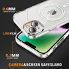 Magnetisch Klare Hülle für iPhone 13 Mini, Kompatibel mit Produktbild-Vorschau 5
