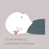 Das Theraline Babykopfkissen, Größe 2 Produktbild-Vorschau 23