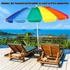 A beach umbrella and two lounge chairs on a wooden deck overlooking the ocean. Anteprima dell’immagine prodotto