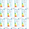 EGLO MELGOA, Zarovnané, 1 žárovek, E27, IP44, Černá Náhled obrázku produktu 5