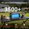 Přenosná elektrárna 1800SE, přenosná elektrárna, 1024 Wh Náhled obrázku produktu 3