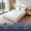 A mattress is displayed on a bed in a bedroom setting, with three circular icons and text below highlighting product features. Anteprima dell’immagine prodotto