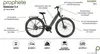 PROPHETE GENIESSER 3.4 Mittelmotor City E-Bike 28", 360 Wh Produktbild-Vorschau 7