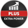 Einhell Power-X-Change 18V 5,2Ah Starter Kit Produktbild-Vorschau 14