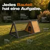 Hasenstall Kaninchenstall Dreieck Moritz 096 | 115 x 56,5 x Produktbild-Vorschau 7