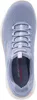 Skechers Summits Couleur Bleu Voir les images du produit 17