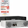 Imperial DABMAN i450 Internetradio DAB+/UKW Produktbild-Vorschau 8