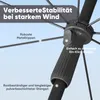 Close-up of the mechanism and ribs of an umbrella, with text overlays highlighting features. Produktbild-Vorschau