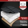 A layered diagram showing the materials of a car seat cover. Produktbild-Vorschau