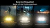 Three different light color temperatures are shown with people using flashlights in different scenarios. Podgląd zdjęcia produktu