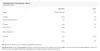 MyProtein Weight Gainer Blend 2500 g jahoda / Gainery / Náhľad obrázku produktu 5