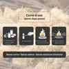 HORECA CANDLES Accendifuoco Naturali Fokus Firelighters 100 Anteprima dell’immagine prodotto 5