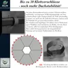 freigarten.de Ersatzdach für Pavillon Ø 350 [cm] Produktbild-Vorschau 4