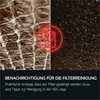 A split image showing a clean filter on the left and a dirty filter on the right, with a red icon indicating a notification for filter cleaning. Produktbild-Vorschau