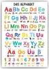 Kinderposter Alphabet Zahlen Lernposter ABC Kinderzimmer Produktbild-Vorschau 1