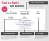 Frank Paperman® | 60 + 60x Gutschein Bonuskarten für Kunden Produktbild-Vorschau 5
