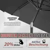 Close-up view of the internal structure of a dark gray umbrella, highlighting its robust frame and safety features with text overlays. Produktbild-Vorschau