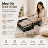 Kofferorganizer 8er Set mit Kosmetiktasche – Packtaschen & Produktbild-Vorschau 5