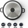 MASTERPAN 6dílná sada hrnců | 7 l | 10 l | 14 l | VELKÉ Náhled obrázku produktu 7