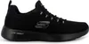 Skechers chaussures Dynamight, 58360BBK Voir les images du produit 13