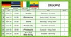 Coppa del Mondo di calcio 2026 – Calendario da parete XXL Anteprima dell’immagine prodotto 4