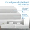 ELONEO gel topper 80x190cm, topper per materasso in gel Anteprima dell’immagine prodotto 4