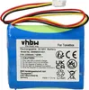 vhbw Akku kompatibel mit tonies Toniebox Hörspielbox (2200 Produktbild-Vorschau 3