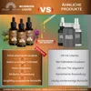 A comparison image showing Adema Natural Wurmidin Liquid against similar products, highlighting benefits. Produktbild-Vorschau