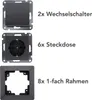 ChiliTec 23268 MILOS Starter-Kit, 16-teilig, Anthrazit 6x Produktbild-Vorschau 3