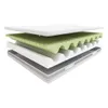 Matrac 140x200 Rock&Roll HILDING Italiano obojstranná pena Náhľad obrázku produktu 3