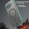 Handyhülle für Google Pixel 9A  Matt Case Schutzhülle Produktbild-Vorschau 4
