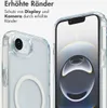 Custodia imoshion MagSafe con cinturino rimovibile iPhone Anteprima dell’immagine prodotto 3