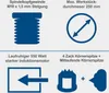 Diagrams and text describing product features. Podgląd zdjęcia produktu