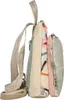 Anekke Smart City Rucksack 26 cm Produktbild-Vorschau 5