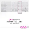 GSS Quattro LNB für Multischalter, Multiswitch geeignet - Produktbild-Vorschau 8