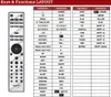 Ersatz Fernbedienung Onkyo RC-850S für CR-555 - CR-N755 - Produktbild-Vorschau 2